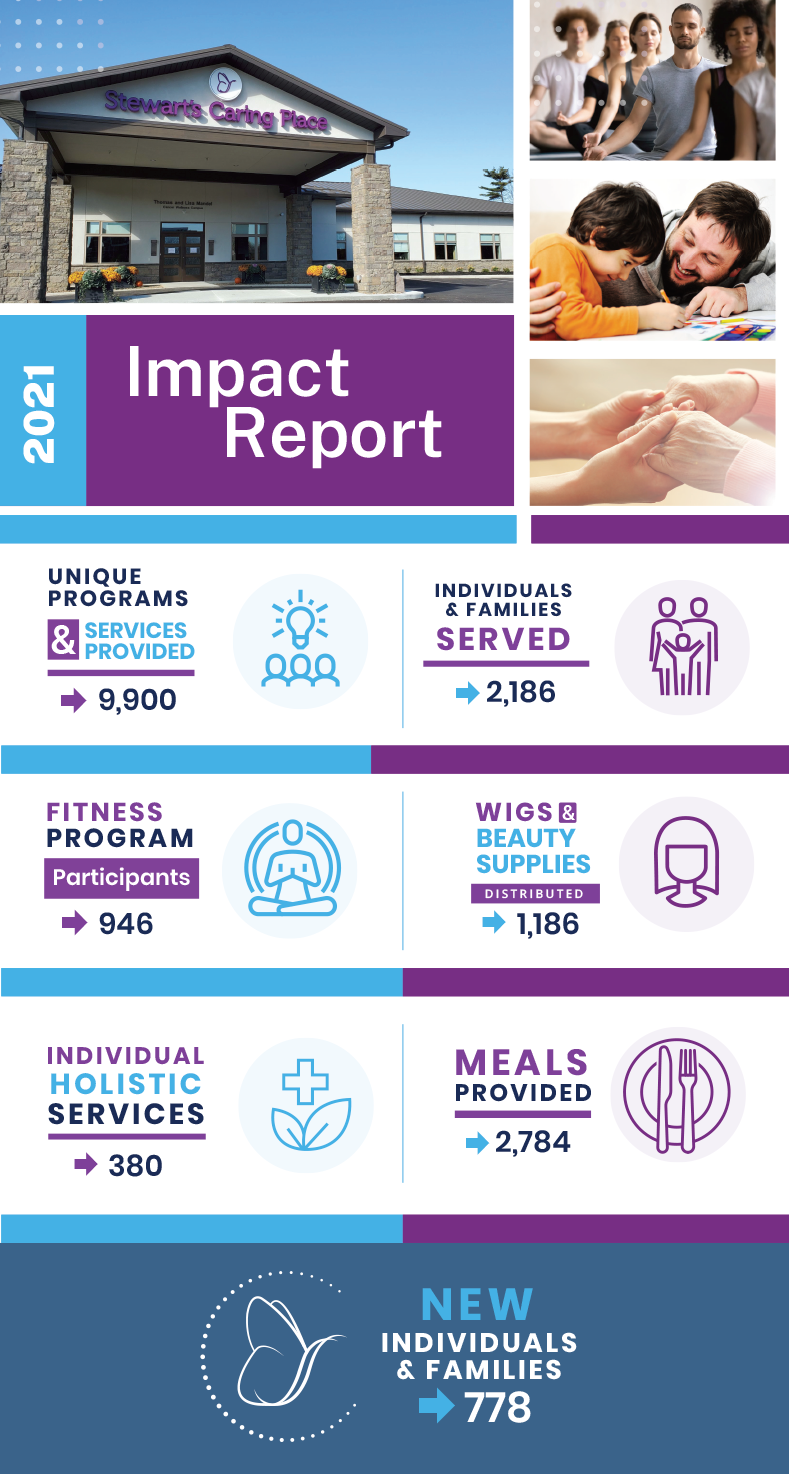 Stewart's Caring Place 2021 Impact Report